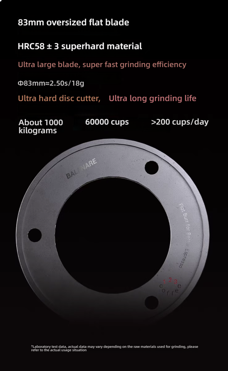 GE83 Ticari Kahve Öğütücü Plaz - Coffee Grinder Burr Flat incelemesi ve fiyatı